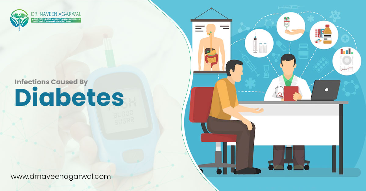 Infections Caused By Diabetes